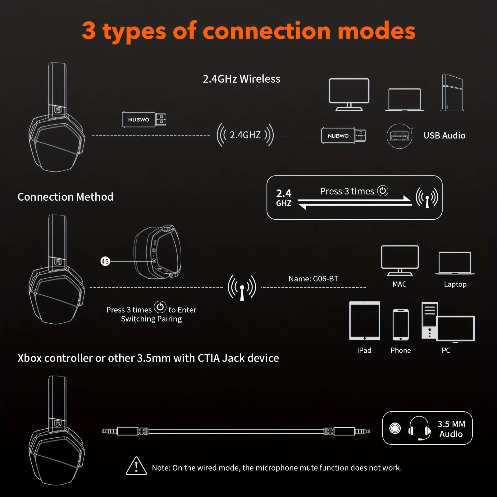 Auriculares Para Juegos  G06 Para PS5, PS4, XBOX, PC, Mac, Auriculares Bluetooth Con Cancelación De Ruido De Latencia Ultrabaja De 2,4 Ghz Con Micrófono